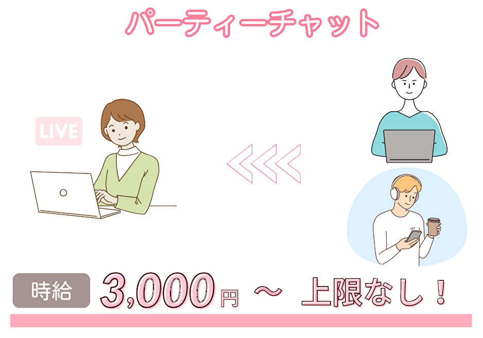 パーティーチャット
時給3000円～上限なし！